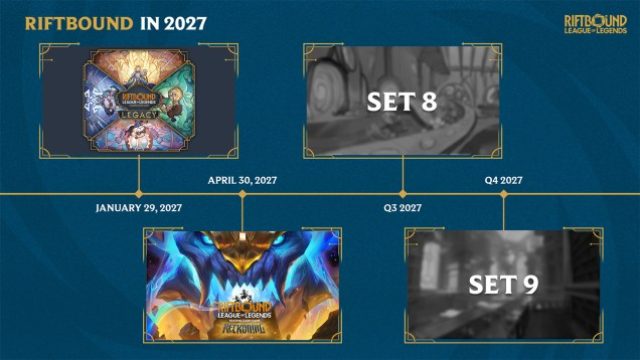 Game: We Got Our First Look at Riftbound’s 2027 Release Lineup