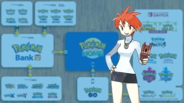 Ultimate Guide to Downloading and Playing Popular Multiplayer Games