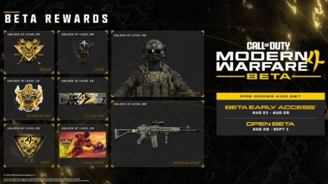 Game: Call Of Duty: Modern Warfare 4 Beta Offers These Rewards As You Climb The