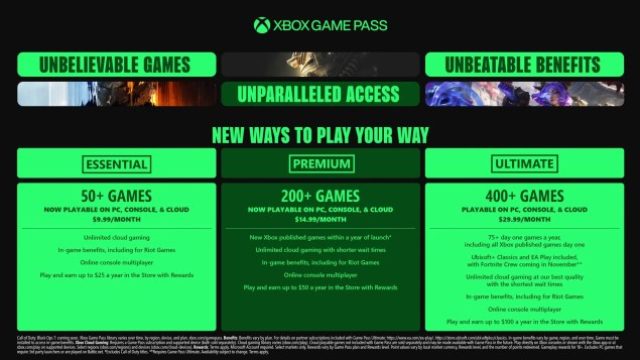 Your Ultimate Guide to Downloading Esports Games Easily