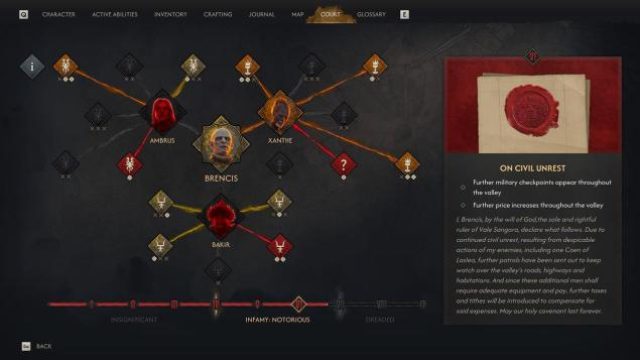Essential Download Guide for The Blood of Dawnwalker